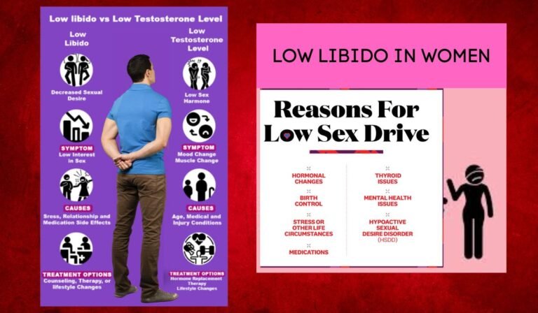 LOW LIBIDO IN SEX